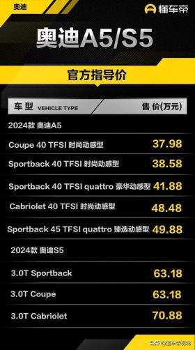 2024款奥迪A5/S5上市，增后排充电口/远程启动，售37.98万元起